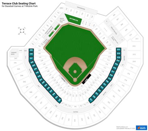 Mariners Seating Chart Terrace Club My Bios