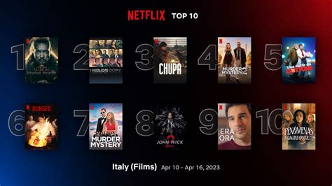 Netflix Serie Tv E Film Più Visti In Italia La Top 10 Al 16 Aprile