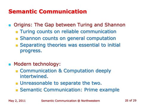 Ppt Universal Semantic Communication Powerpoint Presentation Free