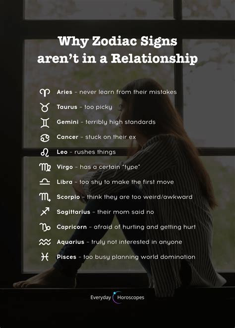 Today s horoscope – Artofit