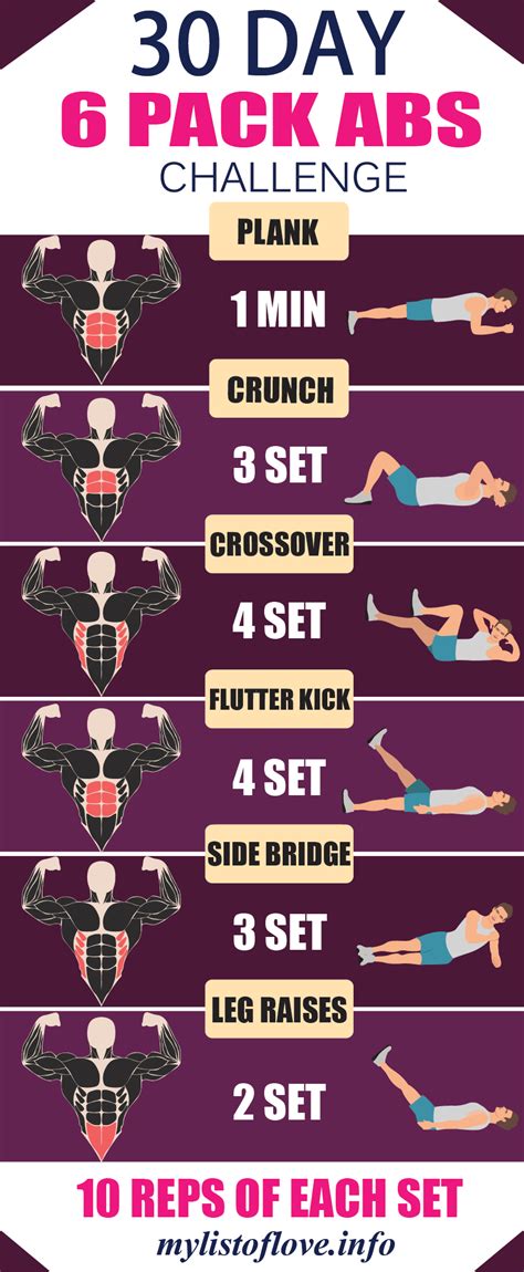 42 6 Pack In 30 Days Six Pack Abs Homeabworkout