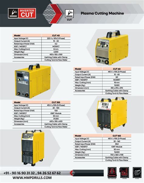 Hmp Cut 100 Air Inverter Plasma Cutting Machine 3 Phase Igbt Module Automation Grade Manual At