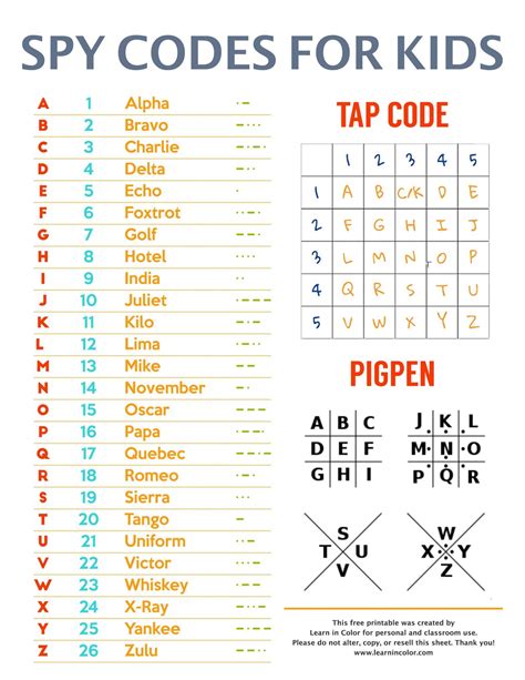 7 Secret Spy Codes And Ciphers For Kids With Free Printable List Artofit