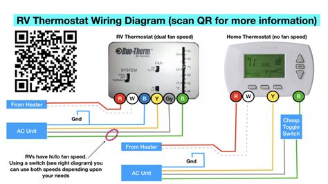 diagram   provide  secondary power source   thermostat