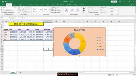 How To Create A Sunburst Chart In Excel Create Sunburst Chart In Excel