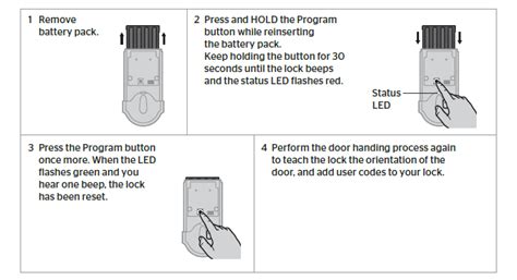 How To Reset Kwikset Lock Code Without Key Detailed Guide