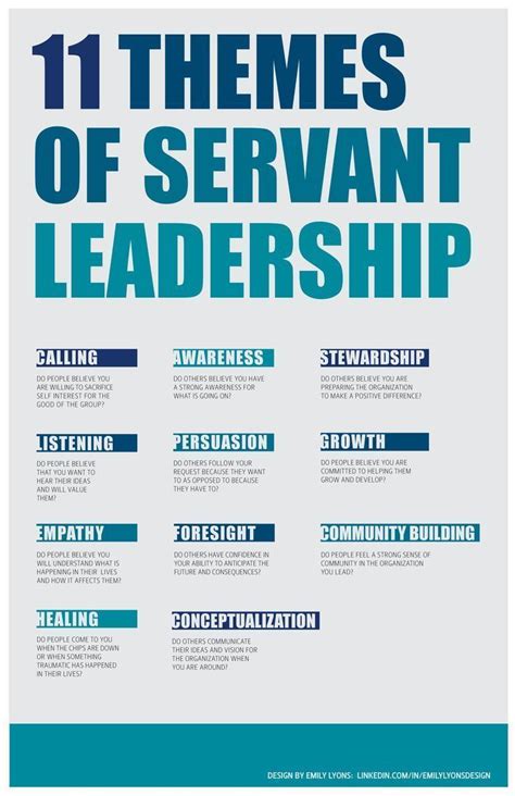 11 Themes Of Servant Leadership Leadership Servant Leadership