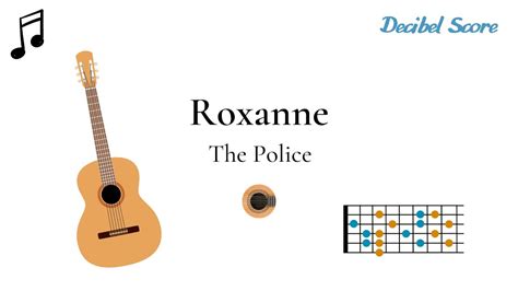 Roxanne The Police Tuto De Guitarra Con Acordes Youtube