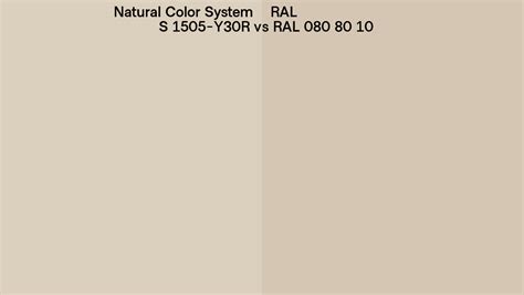 Natural Color System S 1505 Y30R Vs RAL RAL 080 80 10 Side By Side