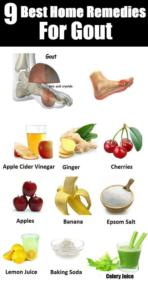 Gout Home Remedies What Works And What Doesnt