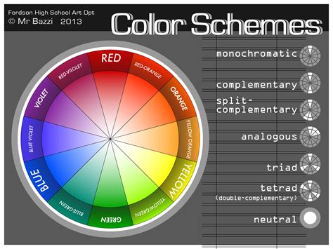 This Color Scheme Involves Using