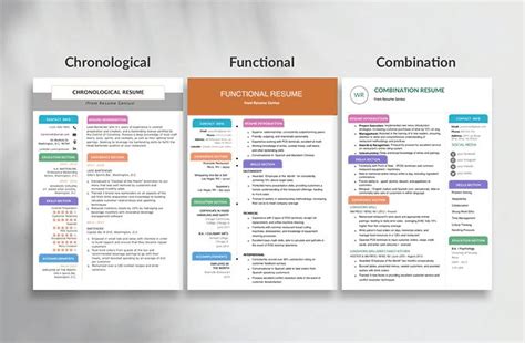 Maybe you would like to learn more about one of these? Example Of Resume To Apply Job 2021 : Combination Resume ...