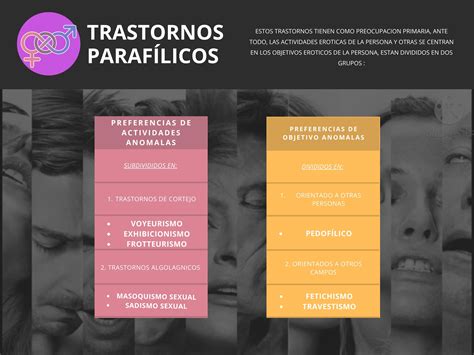 TRASTORNOS PARAFILICOS by Anita Piló Issuu