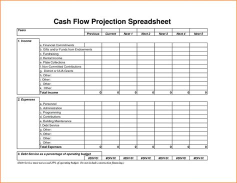 Pro Forma Spreadsheet With Regard To Pro Forma Cash Flow Projection