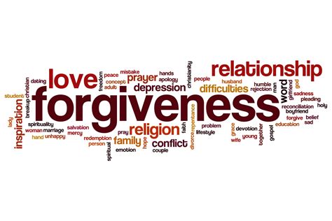 64154851 Forgiveness Word Cloud Concept Xcards