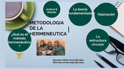 Metodologia De La Hermeneutica By Salvador Barrales