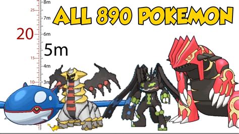 All 890 Pokémon Size Comparison 2020 Gen 1 Gen 8 Youtube