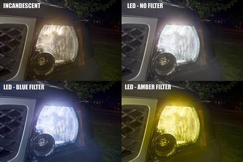 How To Choose Headlight Bulbs Peter Brown Bruidstaart