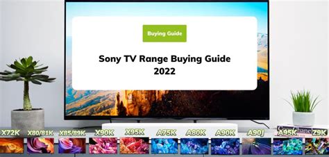 Sony Tv Buying Guide 2022 Which Tv Is Right For You