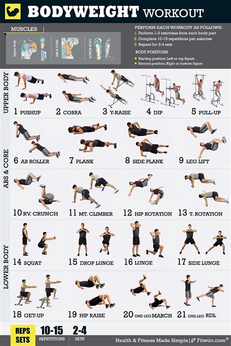 Amazon Com Bodyweight Exercise Poster Total Body Workout Poster Personal Workouts