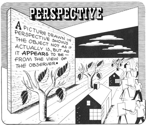 How To Draw Point Perspective From Plan Simpson Hungloned