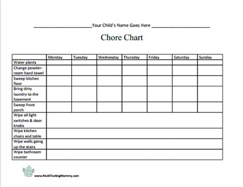 Customizable Chore Chart