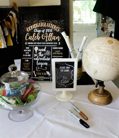 See more ideas about graduation, graduation party, graduation diy. Graduation Party Ideas - addicted to recipes