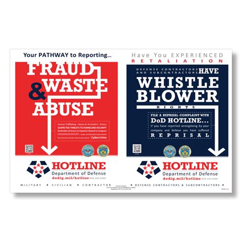 Specialty Posters For Total Labor Law Compliance Hrdirect