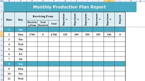Production Schedule Template Excel Free Printable Schedule Template