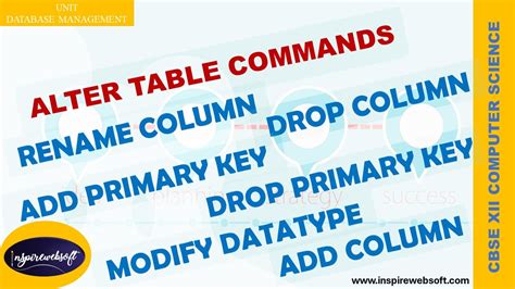 Alter Table Commands Unit Dbms Mysql Cbse Xii Cs Youtube