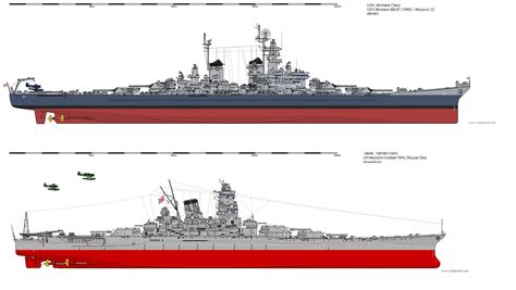 Uss Montana Would Have Been The Most Powerful Battleship Ever 19fortyfive