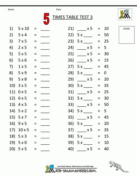 3s Multiplication Worksheet Free Printable