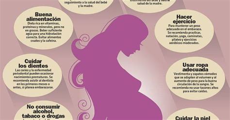 Infografia Cuidados En El Embarazo Pregnancy Babies And Salud The