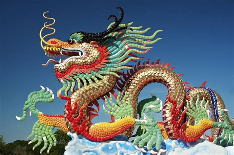 Famous People Born in the Year of the Dragon