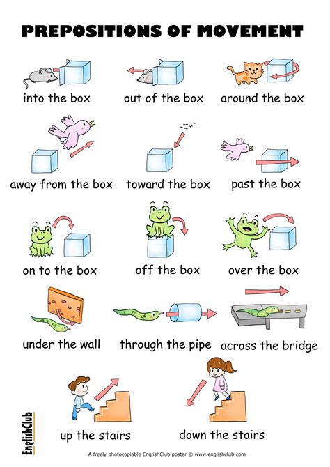 Downloadable Free Printable Grammar Posters Pdf Printable Form Templates And Letter