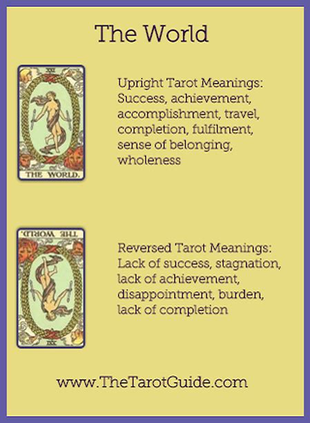 The World Tarot Flashcard Upright And Reversed Meaning By The Tarot
