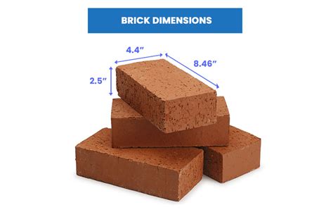 Brick Dimensions Types And Sizes Guide Designing Idea