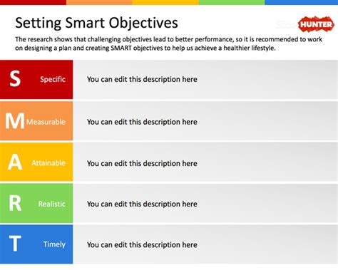 Free Setting Smart Objectives Powerpoint Template Free Powerpoint