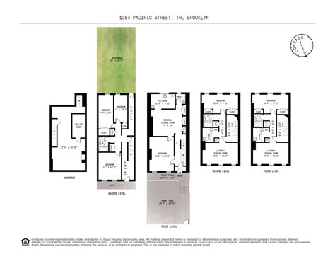 Justin Martinez, Real Estate Agent - Compass
