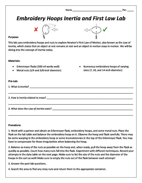 Inertia Worksheet Middle School Middle School Sight Word Worksheets