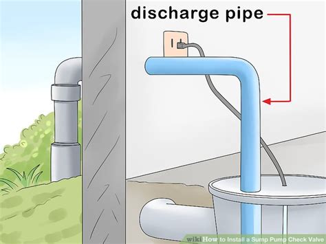 How To Replace Sump Pump Check Valve Our Home From Scratch