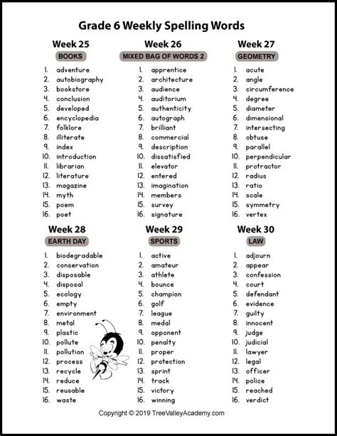 6th Grade Spelling Lists Printable