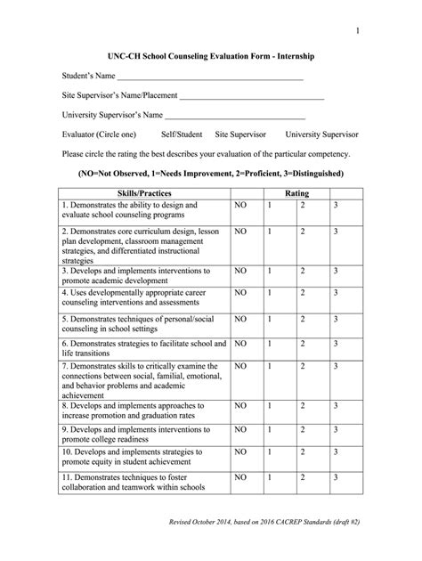 Supervisor Evaluation Form Fill Out And Sign Online Dochub