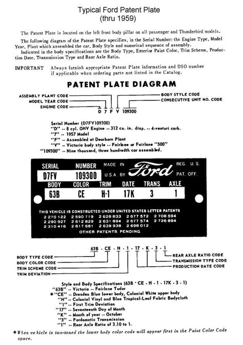 Classic Ford Vin Decoder Olporcommunication