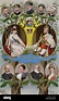 Coronation of George V. The British Royal Family Tree of 1911 Stock ...