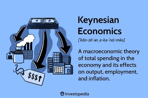 🐈 Material Welfare Definition Of Economics Define Material Welfare