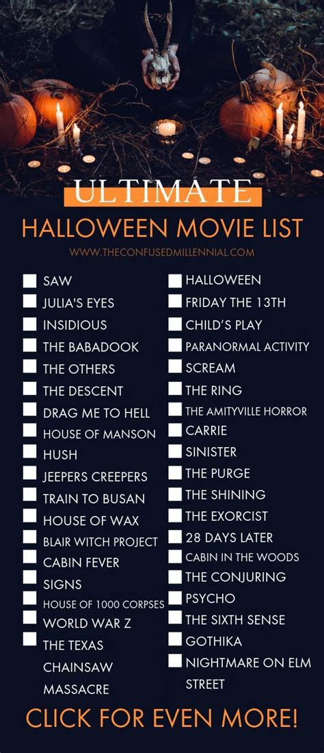 the ultimate list of halloween movies [100 from scary to not so scary ] the confused