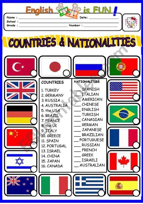 Countries And Nationalities In English Worksheet