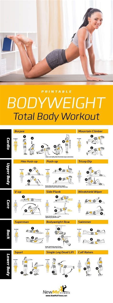 Nice Robot Check Weightloss Fitness Workouts Bodyweight Workout Workout Plan At Home
