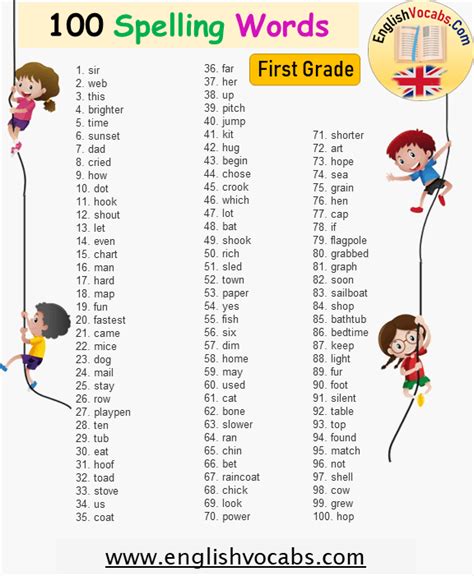 100 Spelling Words For First Grade 1st Grade Spelling Words List
